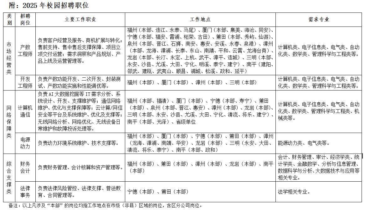 1729667867924419.jpg 表格.jpg